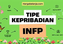 Infp-T Singkatan Dari