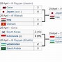 Live Bola Indonesia Vs Jepang Hari Ini